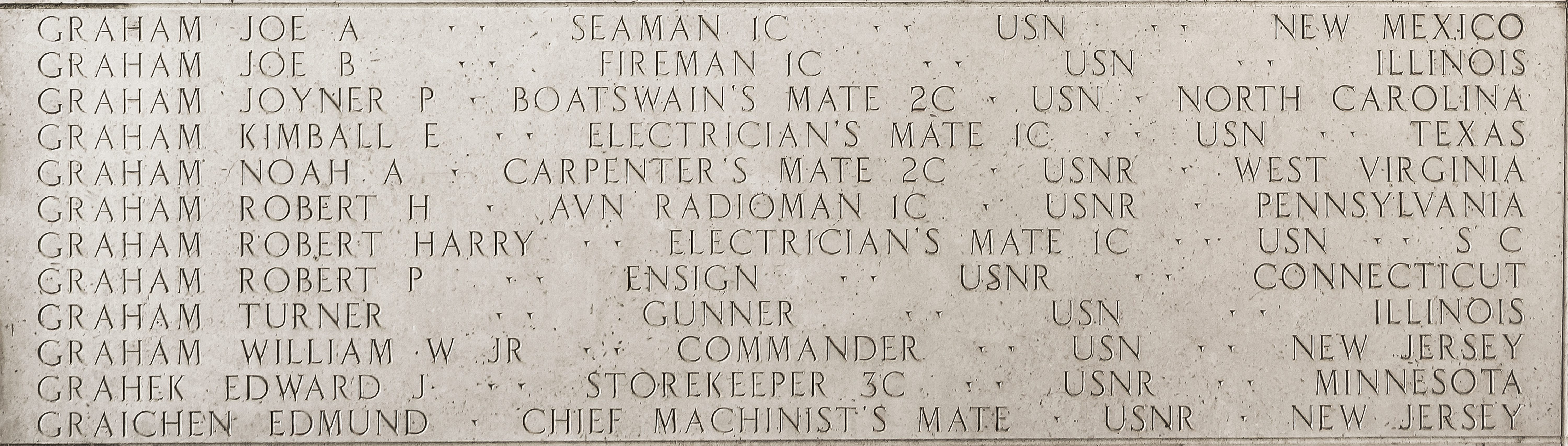 Robert H. Graham, Aviation Radioman First Class